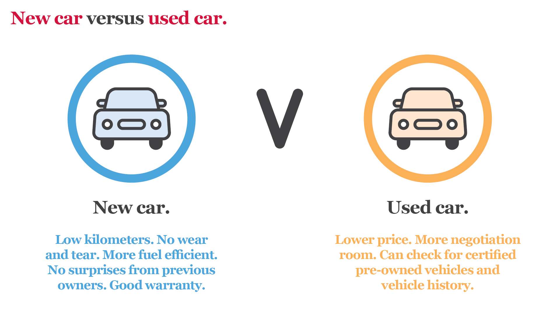 CAM00513_NewCarVersusUsedCar_ArticleInfoGraphic_Jun2021_1920x1080px.png