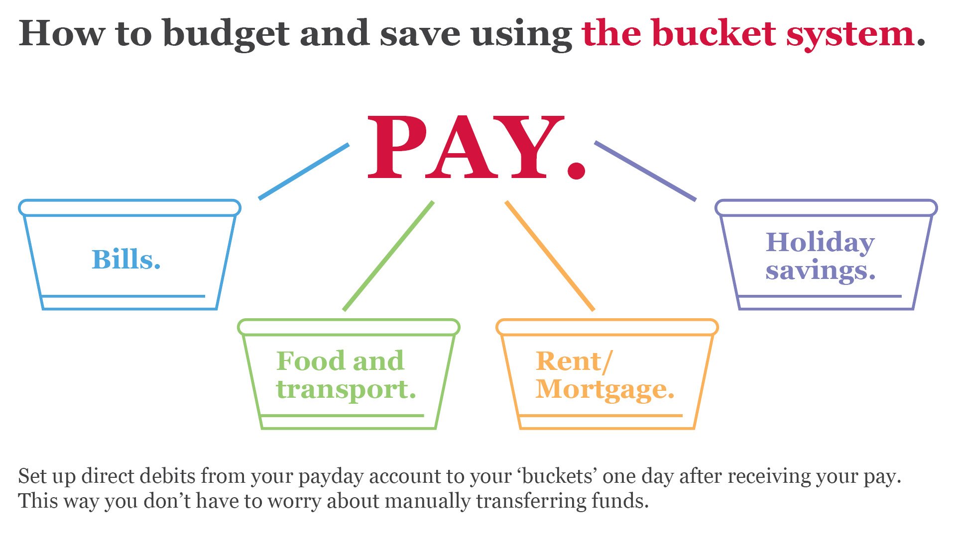 CAM00578-The Art of Saving Graphic.jpg