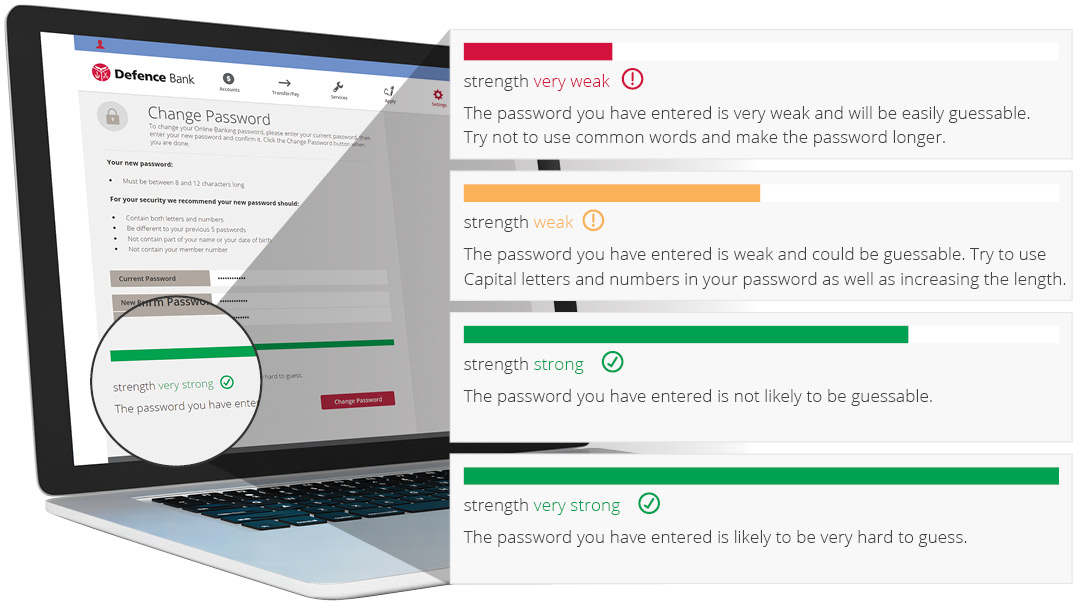 Password strength ratings given by Defence Bank's Online Banking password checker.